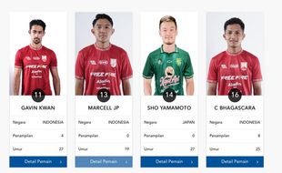 Sho Yamamoto Masuk dalam Daftar Pemain Baru Persis Solo di Laman Liga 1