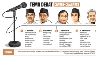 KPU Cari Moderator Debat Capres 2024, Ini Kriterianya