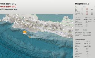 Jelang Tahun Baru 2024, Tiga Kali Gempa Bumi Dangkal Guncang Sumedang