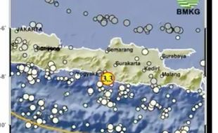 Gempa M 3,6 Guncang Gunung Kidul, BMKG Catat Puluhan Gempa Susulan