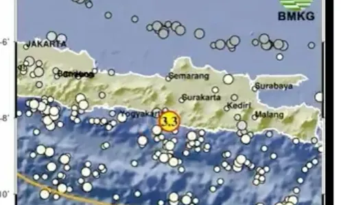 Gempa M 3,6 Guncang Gunung Kidul, BMKG Catat Puluhan Gempa Susulan