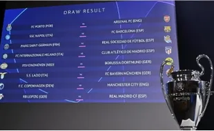 Hasil Drawing Liga Champions: Calon Naturalisasi Kevin Diks Hadapi Arsenal!