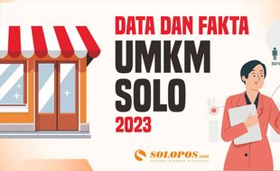 UMKM Kota Solo Tumbuh, Tenaga Kerja Terserap