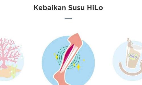 Menuju Perayaan 20 Tahun, HiLo Hadirkan Sejumlah Inovasi Produk