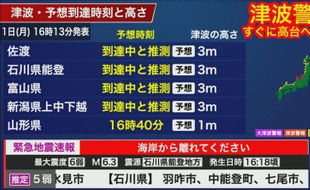 BMKG Sebut Tsunami akibat Gempa M 7,4 di Jepang Tak Berdampak ke Indonesia