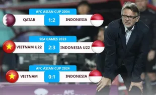 Sosok Philippe Troussier, Pelatih Prancis yang Selalu Apes Tiap Bersua Garuda