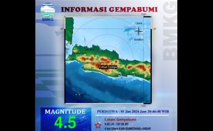 Terkini, Gempa Bumi Dangkal M 4,5 Kembali Guncang Sumedang