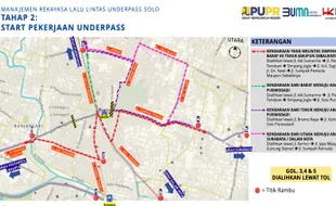 Imbas Proyek Underpass Joglo, Penutupan 2 Ruas Jalan Kemungkinan Mundur