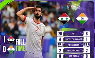 Syria Menang, Posisi Timnas Indonesia di Peringkat Tiga Terbaik Belum Aman