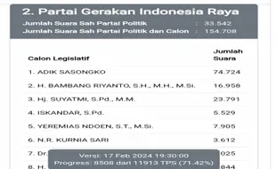 Adik Sasongko, Caleg DPR Jagoan Partai Gerindra di Dapil V Jateng