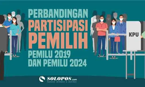 Infografis Perbandingan Partisipasi Pemilih Pemilu 2019 dan Pemilu 2024