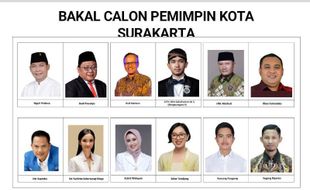 Ini Dia 12 Nama bakal Calon Pemimpin Kota Solo versi Solo Raya Polling