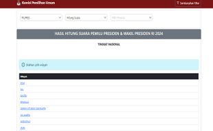 Pakar UI: KPU Seharusnya Tidak Tutup Diagram Suara di Sirekap