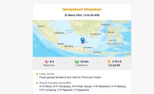 Gempa di Tuban Dirasakan hingga di Kota Solo