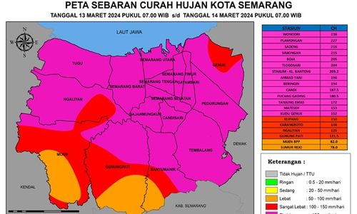 Data Curah Hujan di Semarang: Masuk Kategori Ekstrem, jadi Pemicu Banjir