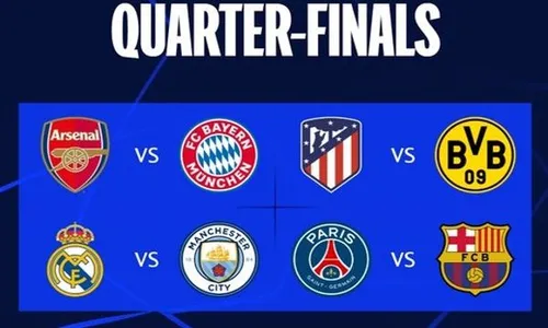 Hasil Drawing Perempatfinal UCL: Real Madrid Tantang City, PSG Vs Barcelona