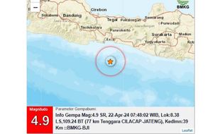 Senin Pagi, Gempa Bumi M 4,9 Guncang Cilacap! Ini Dampaknya Menurut BPBD