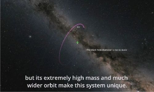 Astronom Temukan Lubang Hitam di Galaksi Bima Sakti 33 Kali Massa Matahari  