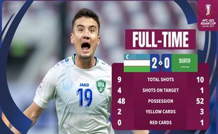 Uzbekistan jadi Lawan Garuda Muda di Semifinal setelah Kandaskan Arab Saudi 2-0