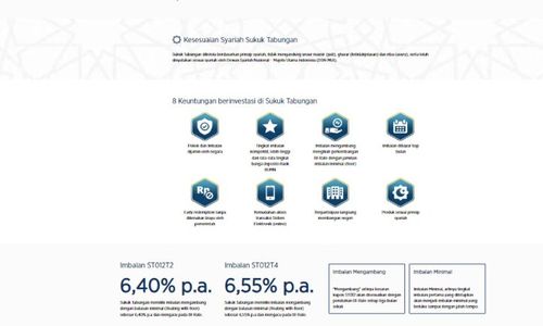 Masih Berlangsung Penawaran ST012, Segini Imbal Hasil Sukuk Tabungan saat Ini