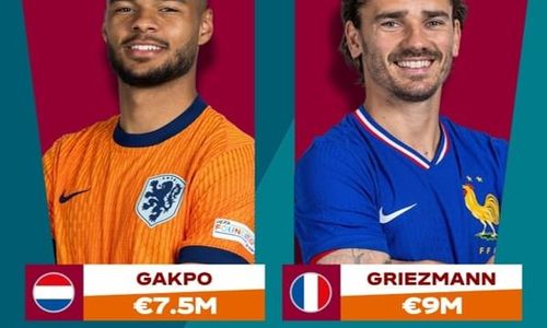 Belanda Versus Prancis Sabtu Dini Hari, Duel Dua Tim Favorit Juara Euro 2024