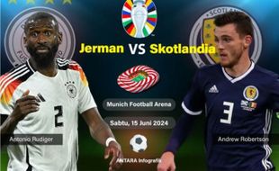 Sejarah Pertemuan Jerman vs Skotlandia