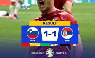 Laga Serbia Vs Slovenia Berakhir Imbang 1-1 karena Gol Dramatis di Ujung Laga