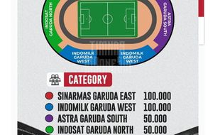 Harga Tiket Laga Timnas U-16 Termahal Rp100.000, Begini Cara Pesannya