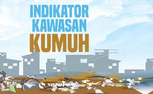 Indikator Kawasan Kumuh di Kota Solo