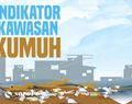 Indikator Kawasan Kumuh di Kota Solo