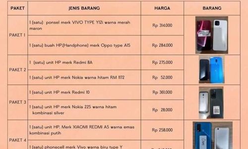 Kejari Kota Madiun Jual 50 Ponsel Rampasan Negara, Harganya Mulai Rp28.000