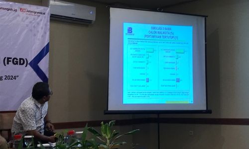 Daftar Kandidat Calon Wakil Wali Kota Semarang dengan Elektabilitas Tertinggi