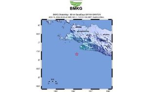 Gempa Jawa Barat M5,2 Kamis Dini Hari akibat Aktivitas Lempeng Eurasia