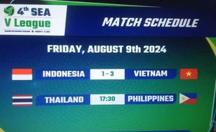 Timnas Voli Putri Kalah 1-3 dari Vietnam di Leg 2 SEA V League 2024