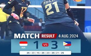 Thailand Juarai SEA V League 2024, Indonesia Juru Kunci Tanpa Kemenangan