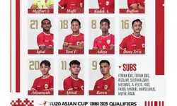 Live Score Timnas U-20: 10 Menit, Garuda Muda Tiga Kali Bobol Gawang Maladewa