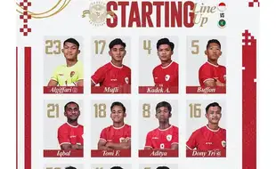 Live Score Timnas U-20: 10 Menit, Garuda Muda Tiga Kali Bobol Gawang Maladewa