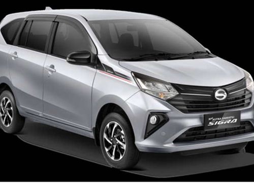 Penjualan Mobil Daihatsu hingga Agustus 2024 Raih Market Share 20,1%