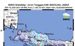 Tak Berpotensi Tsunami, Aktivitas Sesar Garsela Picu Rentetan Gempa Darat Dangkal di Garut dan Bandung