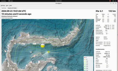 Seusai Gempa M 6,4 Guncang Gorontalo, Warga Diminta Cek Bangunan