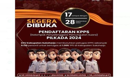 KPU Sukoharjo Butuh 9.135 Petugas KPPS, Ini Syarat dan Honornya