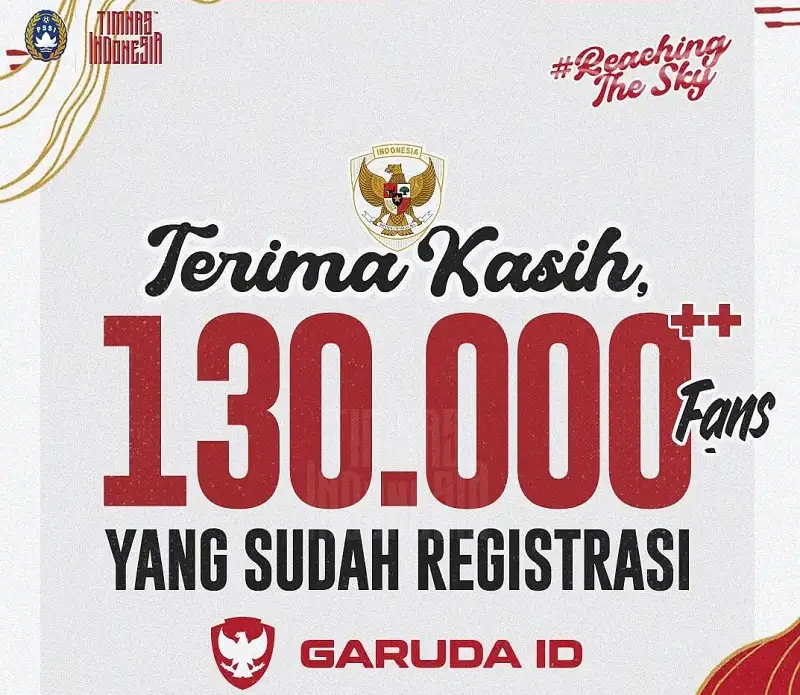 Sudah Ada 130.000 Penggemar Timnas Indonesia Terdaftar di Garuda ID