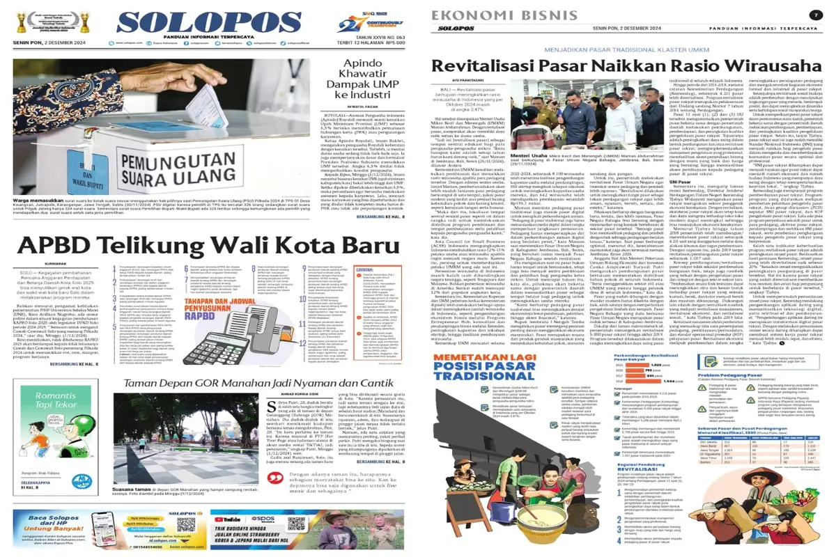 Solopos Hari Ini : APBD Telikung Wali Kota Baru