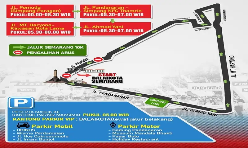 Ada Ajang Semarang 10K, Ini Rute dan Jadwal Pengalihan Arus Lalu Lintas