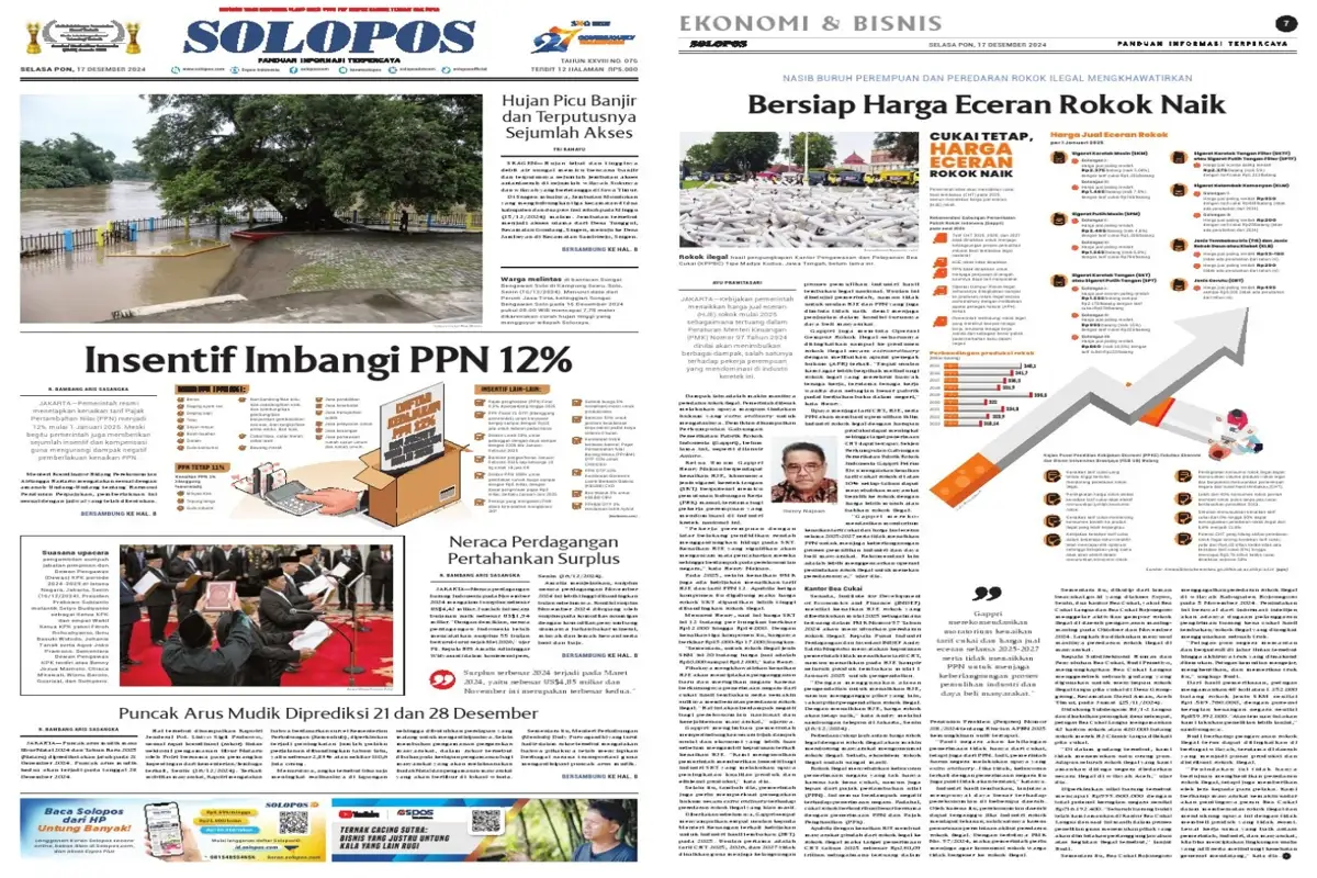 Solopos Hari Ini : Insentif Imbangi PPN 12%