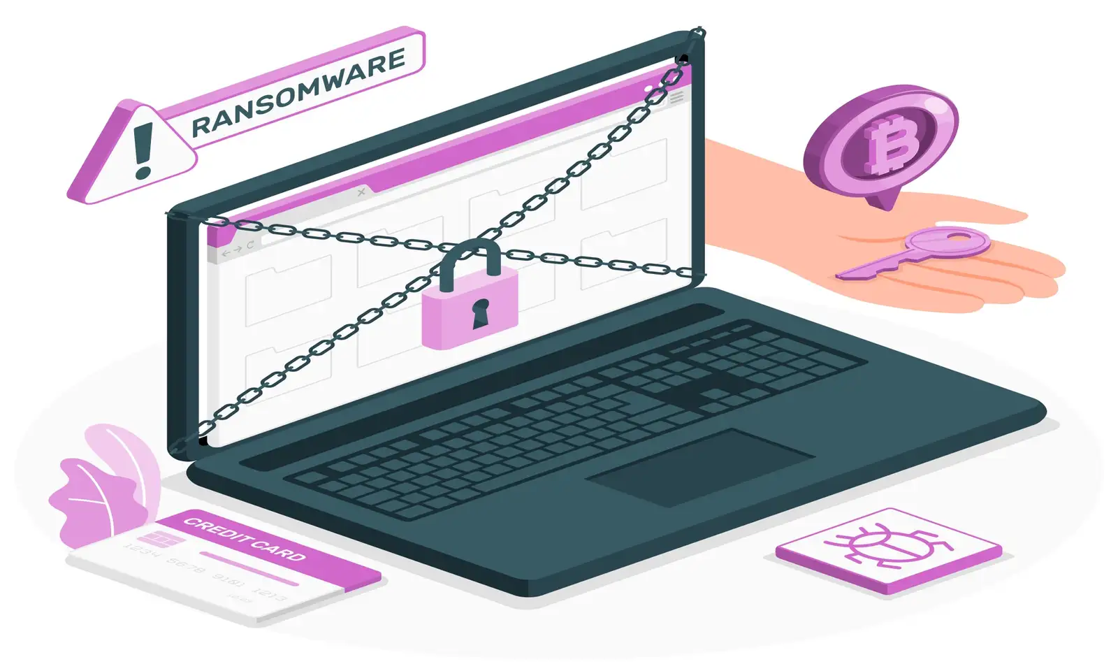 Ancaman Serius bagi Keamanan Data Digital, Apa Itu Ransomware?