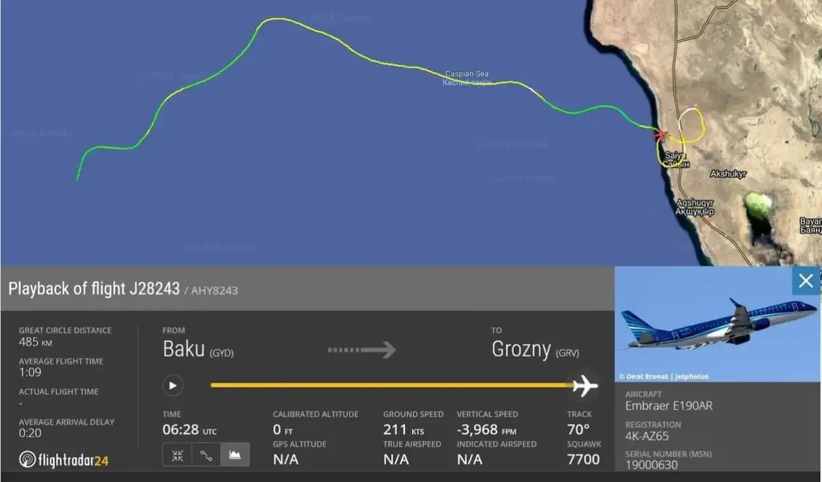 Terbang Menuju Rusia, Pesawat Azerbaijan Airlines Jatuh di Kazakhstan Barat