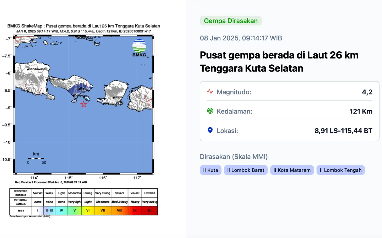 Gempa M4,2 Guncang Bali dan NTB, Pusatnya di Tenggara Kuta