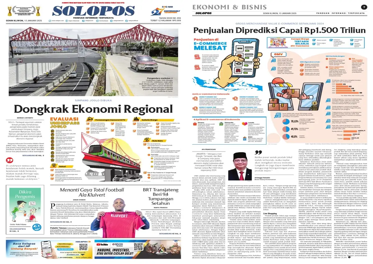 Solopos Hari Ini : Dongkrak Ekonomi Regional