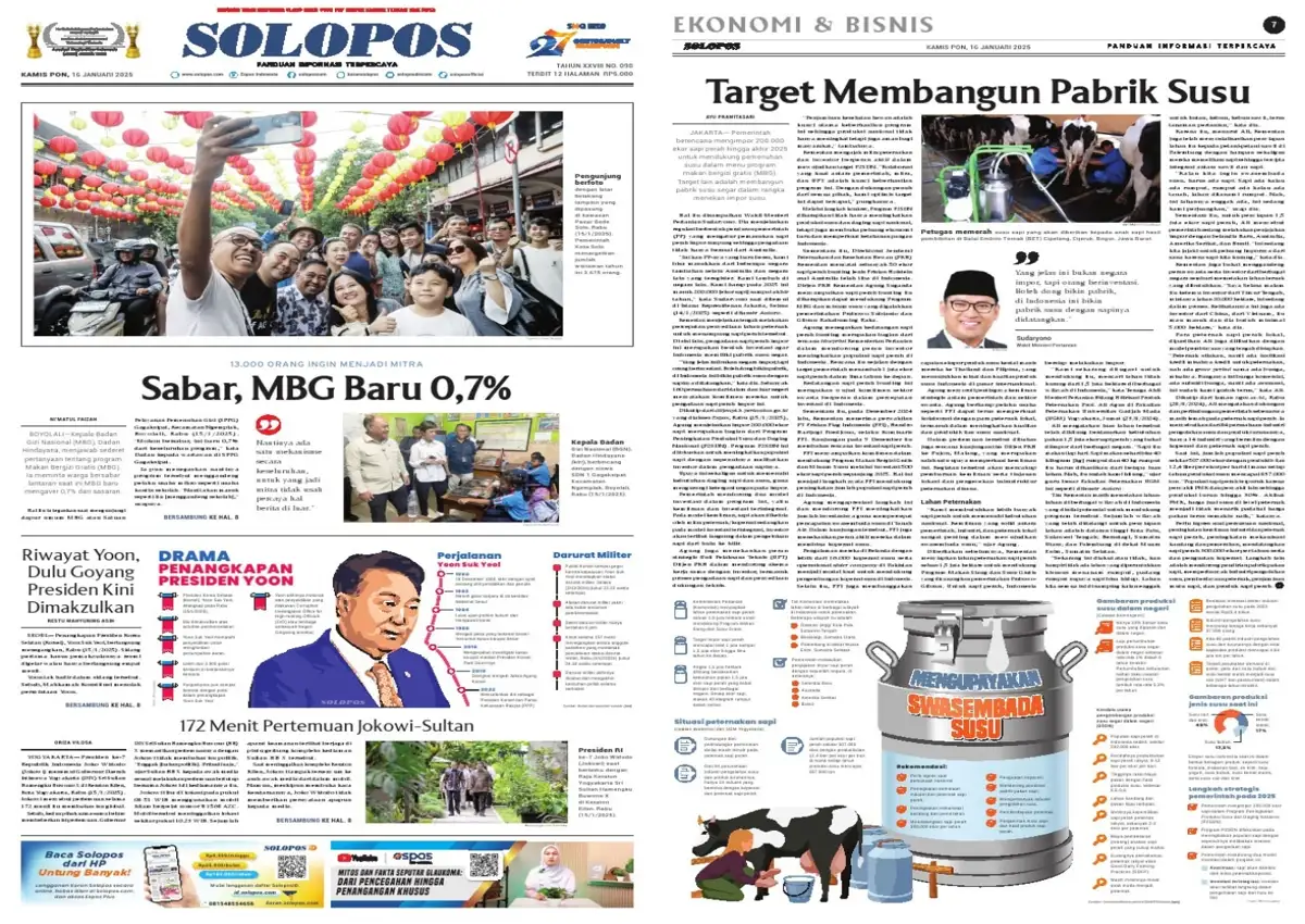 Solopos Hari Ini : Sabar, Makan Bergizi Gratis Baru 0,7%